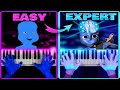I'm Blue | EASY to EXPERT but...