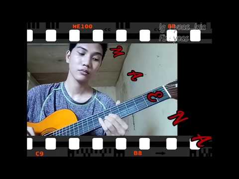 download lagu mp3 mp4 Maena Guitar Tab, download lagu Maena Guitar Tab gratis, unduh video klip Maena Guitar Tab