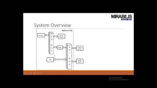 Webinar - Comparing AMBA AHB and ABMA AXI for SoC
