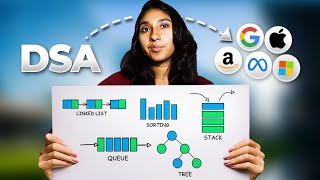 Data Structures and Algorithms For Beginners