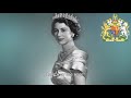 Former National Anthem of the United Kingdom: God Save the Queen [Remastered]