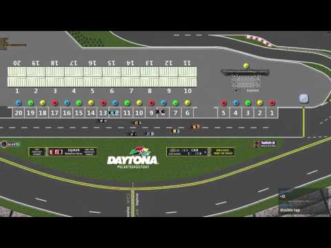 SCARTS Preseason Thunder 2016