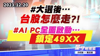 【量子戰情室】#陳武傑1220 #大選後…台股怎麼走?!#AI PC全面啟動…鎖定49xx (圖)