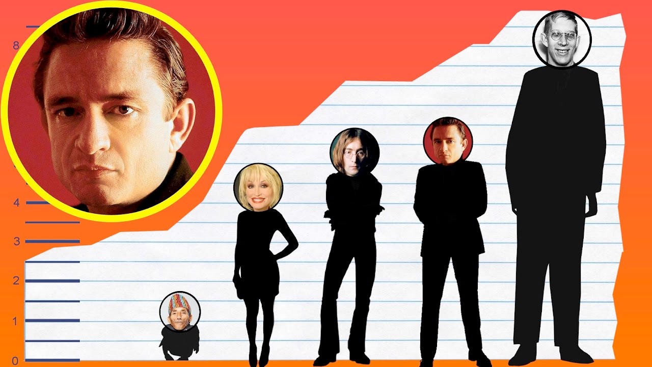 How Tall Is Johnny Cash - Height Comparison!