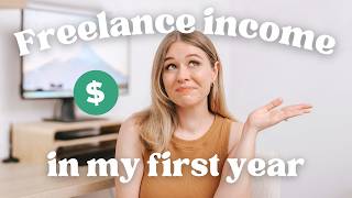What I Earned in My First Year of Freelancing & Content Creation