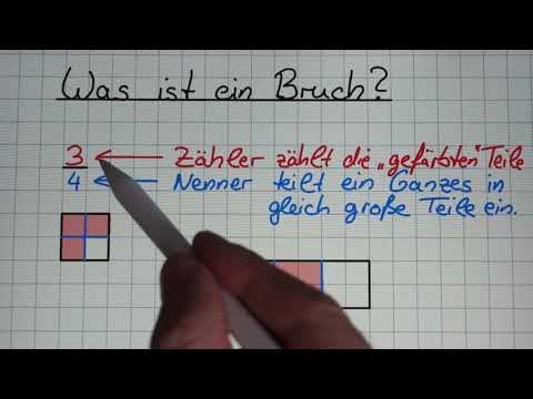 Was ist ein Bruch? 5. Klasse Niveau -  Kurze einfache Erklärung