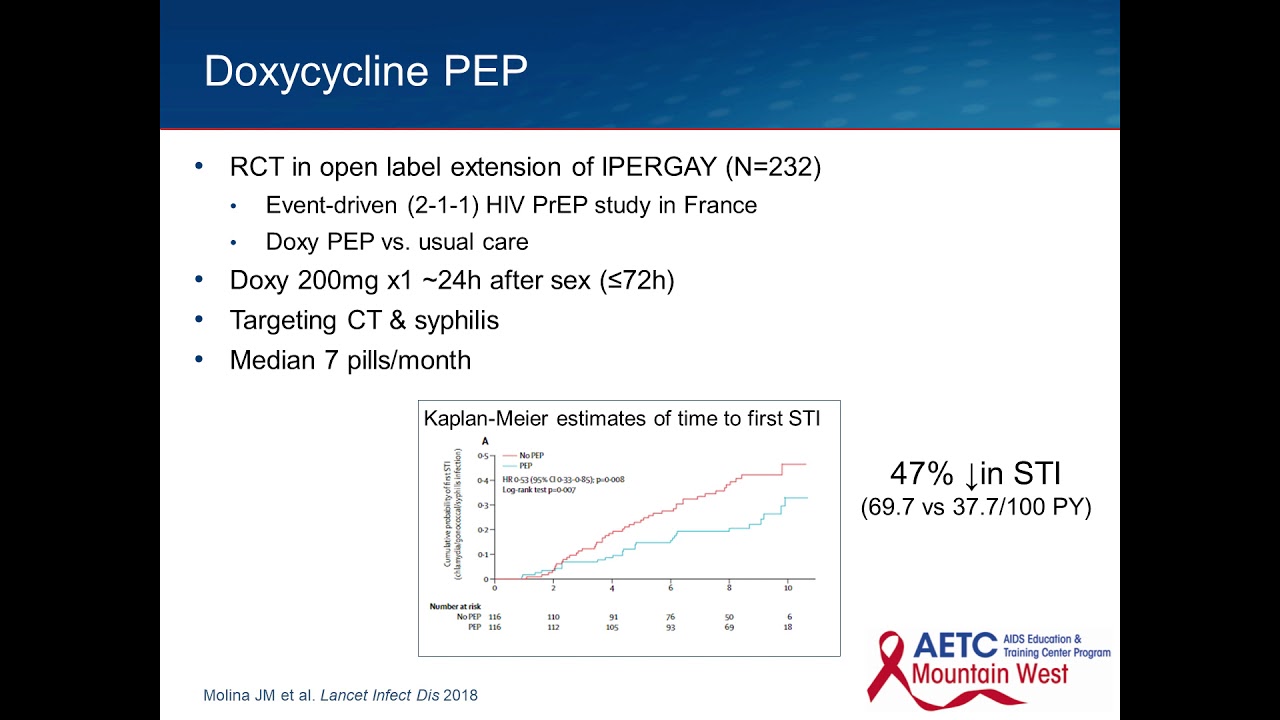 Doxycycline for the Prevention of Bacterial Sexually Transmitted Infections - YouTube