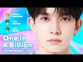 ENHYPEN One In A Billion Line Distribution Lyrics Karaoke PATREON REQUESTED