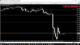 Non Farm Payroll 6 October 2023