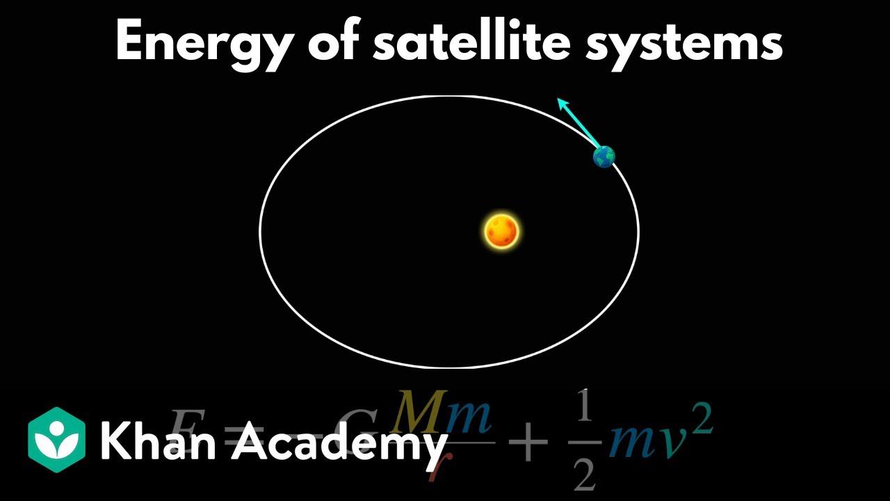 Energy of satellite systems | AP Physics | Khan Academy