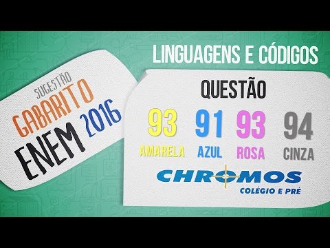 Gabarito ENEM 2016 CHROMOS - Prova Cinza: Questão 94 INGLÊS