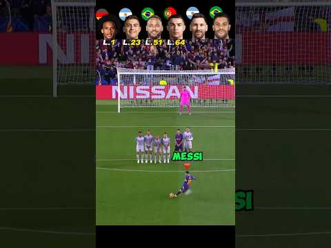 Sane VS Dybala VS Neymar VS Ronaldo VS Messi VS Hulk 🤯🚀 Free Kick Challenge