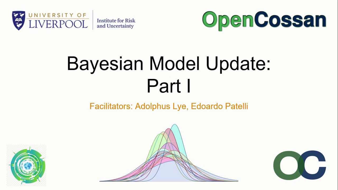 Introduction to Bayesian Model Updating Part I