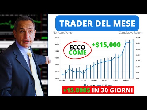Trader del Mese (settembre): Vince Melvin con +15.000$ in 30 giorni!