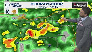 Rainy morning: Cleveland weather forecast for June 22, 2026