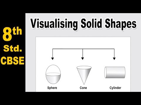 Class 8 | Visualising Solid Shapes | NCERT | Mathematics | CBSE Board | Home Revise