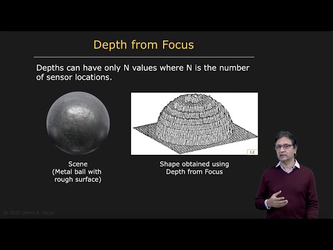 Depth from Focus | Depth from Defocus