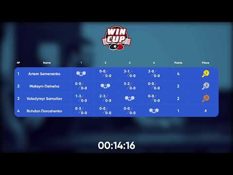 09:00 Artem Semenenko 3 - 1 Volodymyr Samoilov West 1 WIN CUP 08.11.2022 | TABLE TENNIS WINCUP