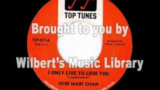 I ONLY LIVE TO LOVE YOU - Jose Mari Chan