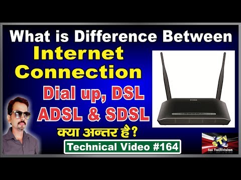What is difference between internet connection of dial up, d...