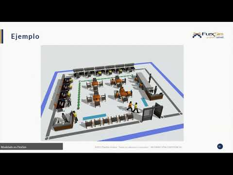 FlexSim Process Flow: Introducción al Modelado de Procesos con Lógica de Decisión