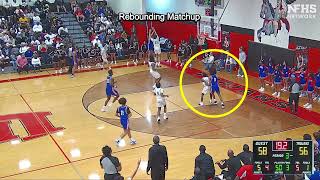 It All Starts With Rebounding
