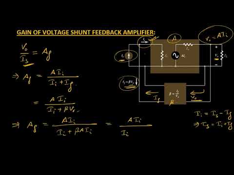 Voltage shunt Feedback Connection | Negative Feedback