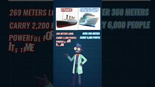 Titanic vs Modern Cruise Ship — Size Comparison