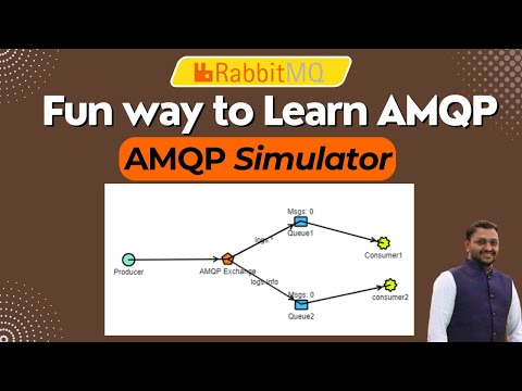 Learn AMQP with RabbitMQ Simulator | Advanced Message Queuing Protocol
