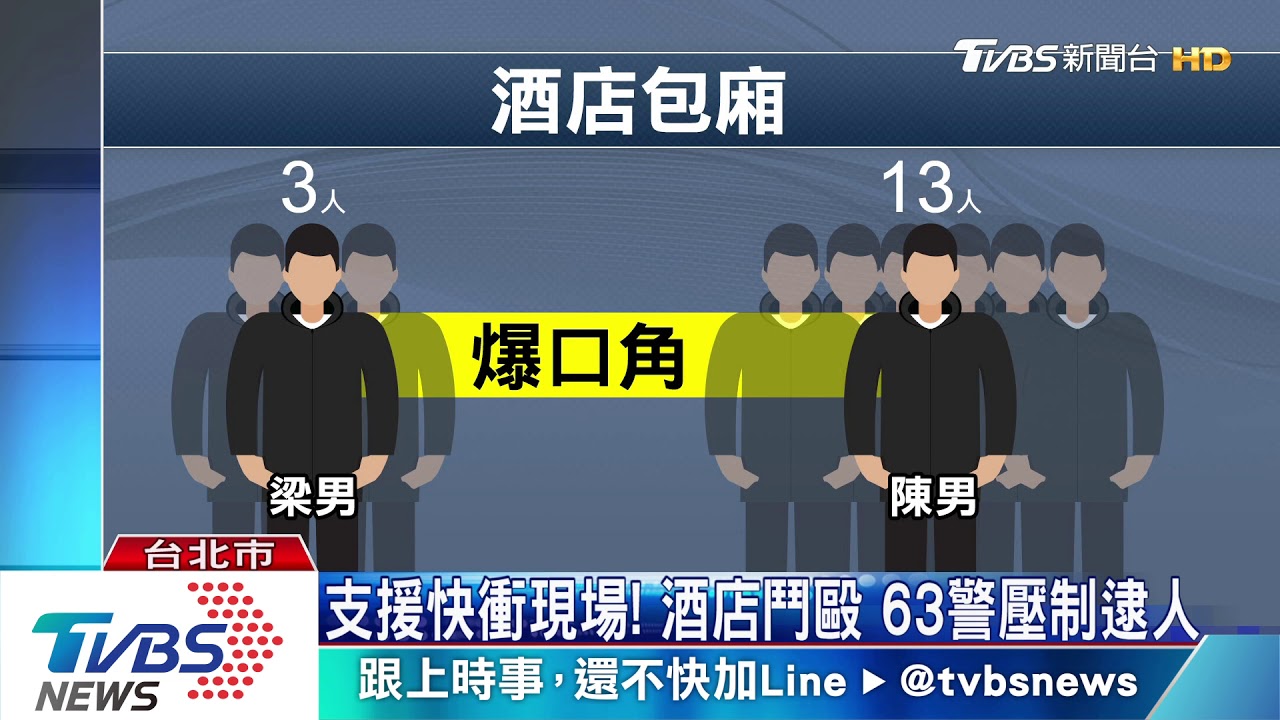 「誰自己人?」 敬酒爆衝突 持摺疊刀刺人