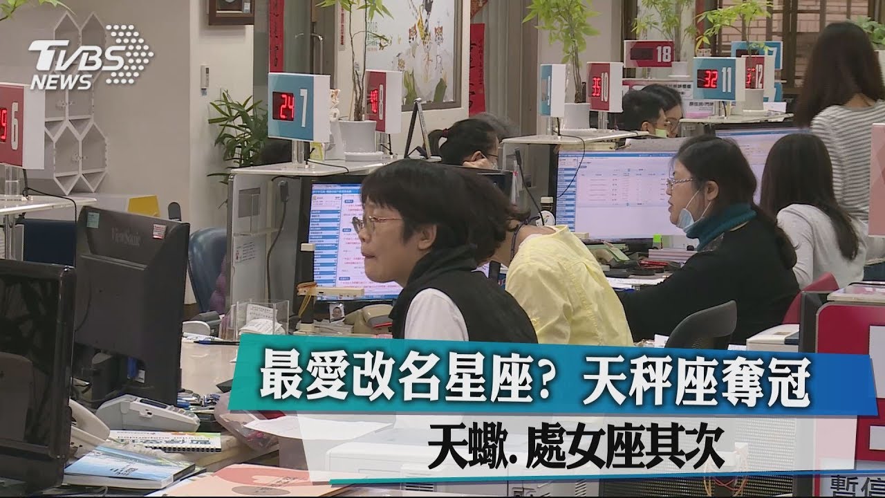 最愛改名星座？天秤座奪冠　天蠍、處女座其次