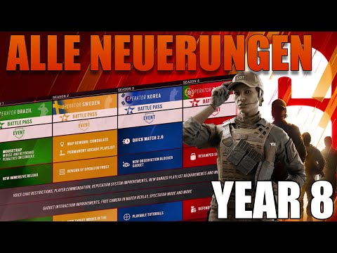 Year 8 Panel Recap/Alle Neuerungen -Tom Clancys Rainbow 6 Siege