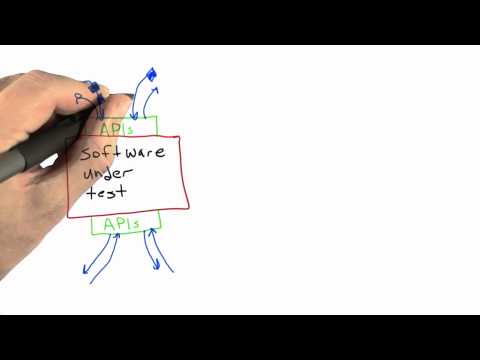 Timing Dependent Problems Software Testing