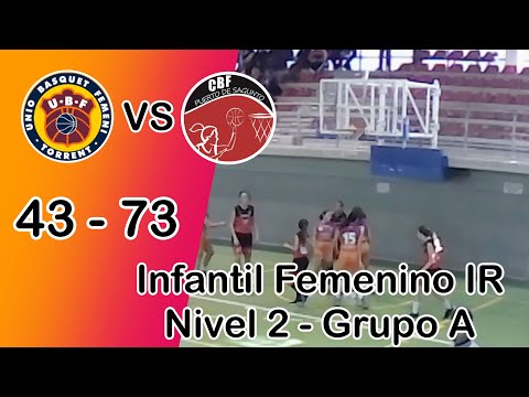 UBF Torrent - CBF Puerto Sagunto | Resumen