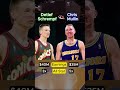 Chris Mullin vs Detlef Schrempf: Underrated Legends #nbacomparison