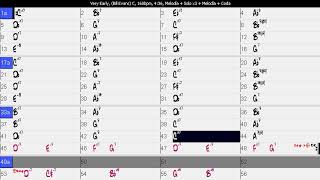 VIDEO-BACKING TRACK: Very Early (B. Evans)