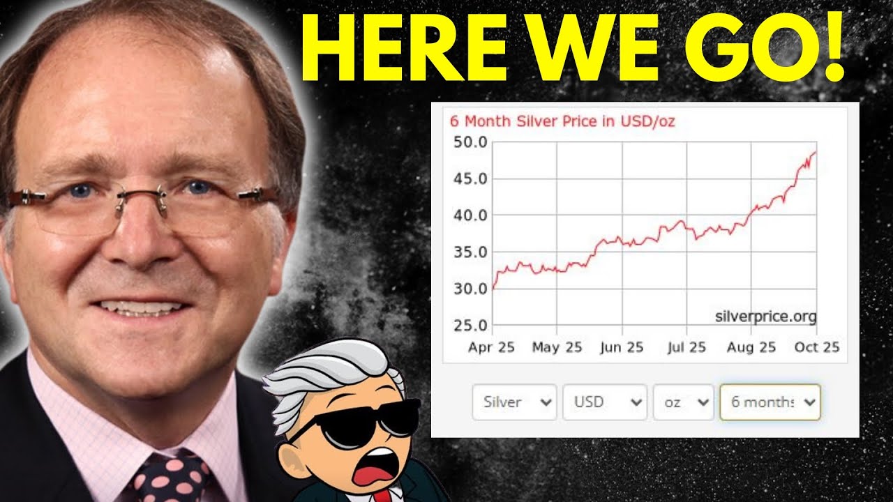 Audio & Video - Individualized Account Management