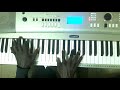 How To Play Elohim You Never Fail Worship Piano Tutorial