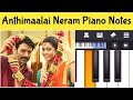 Anthimaalai Neram Monster Perfect Piano Tamil Songs
