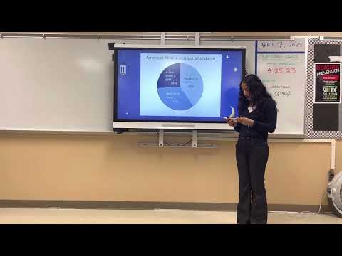 2023 - Globalization and Islam