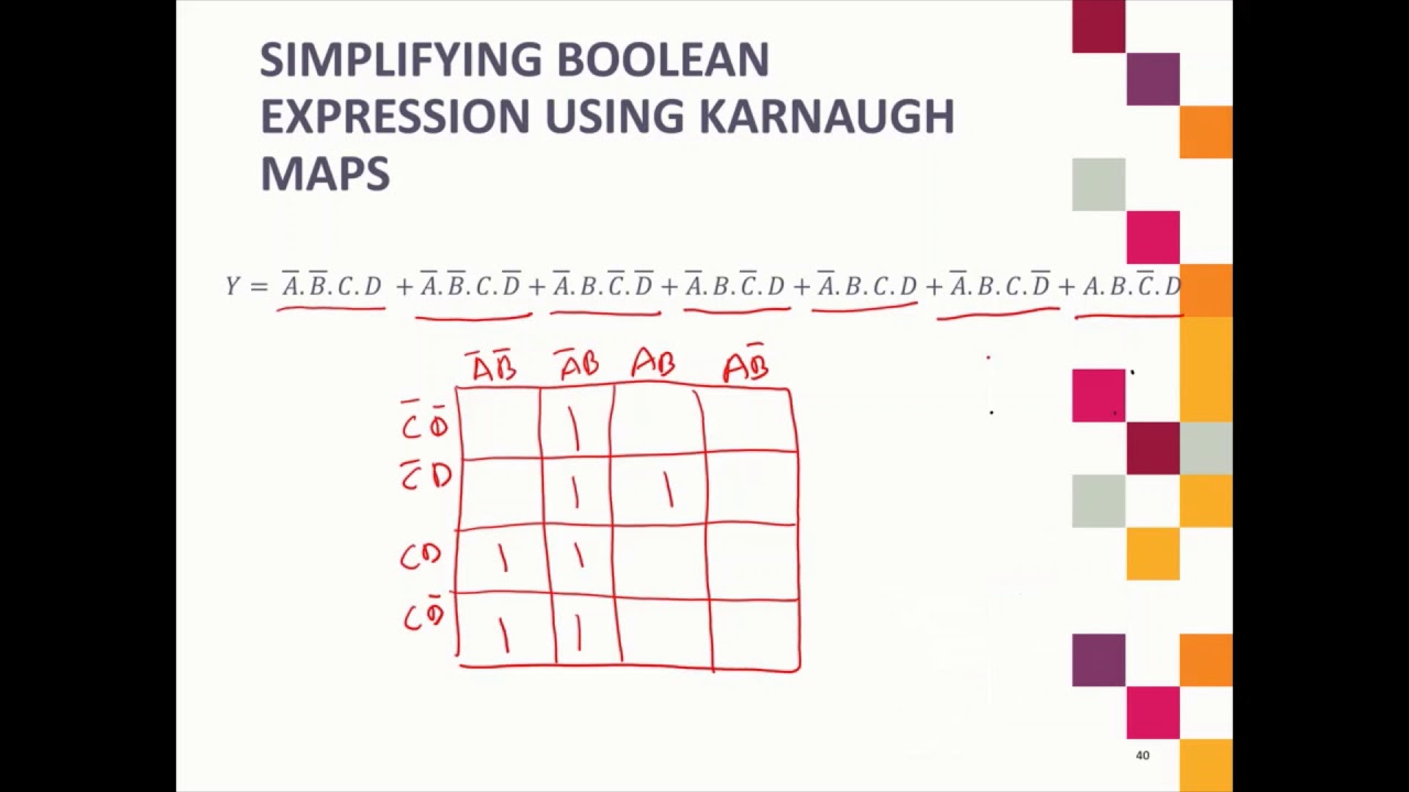 5) Simplifying Boolean Expressions using Karnaugh Map