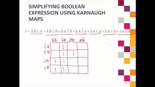 Download the video "5) Simplifying Boolean Expressions using Karnaugh Map"