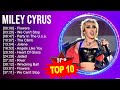 Greatest Hits Top 100 Artists To Listen In 2023