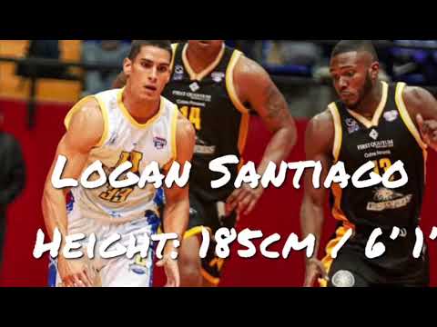 Logan Santiago l LPB Rookie Season Highlights l Panama 2021