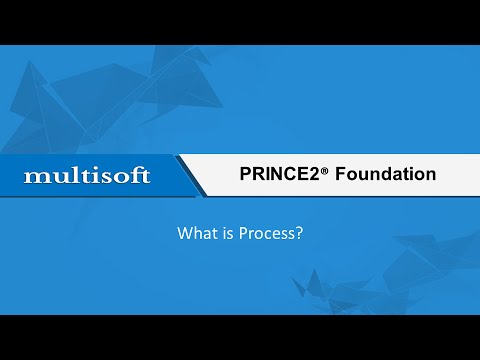 What is a Process in PRINCE2® Advanced Training 