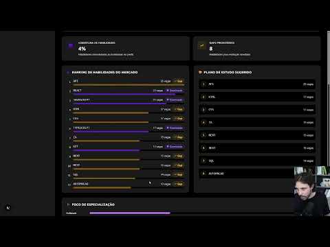Scudo - Sistema de Ranks
