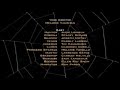 Spider Riders Ending Credits Sequence 2006 2007
