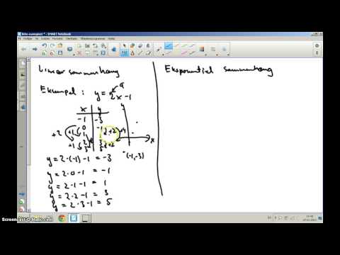 For 1u MaB, lineære/eksponentielle sammenhænge