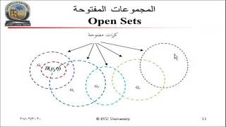  الفضاءات المترية2