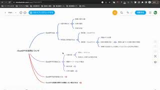 ChatGPTの活用方法